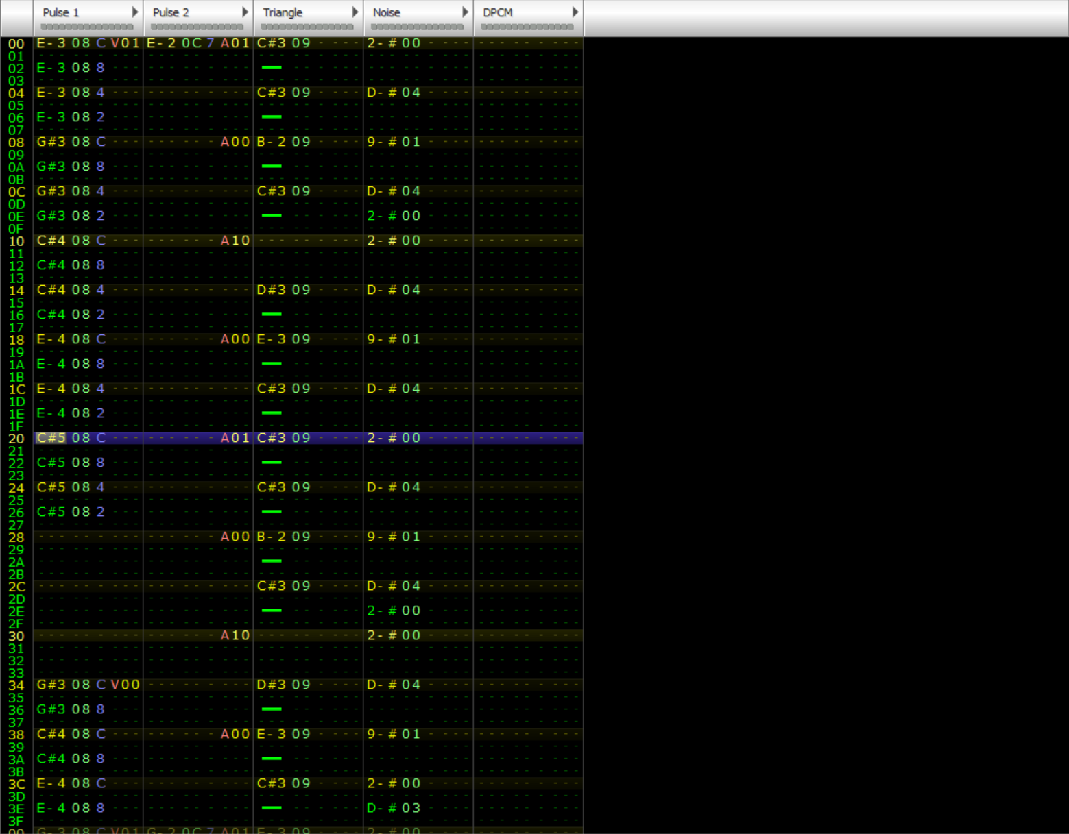 Forest theme in FamiTracker